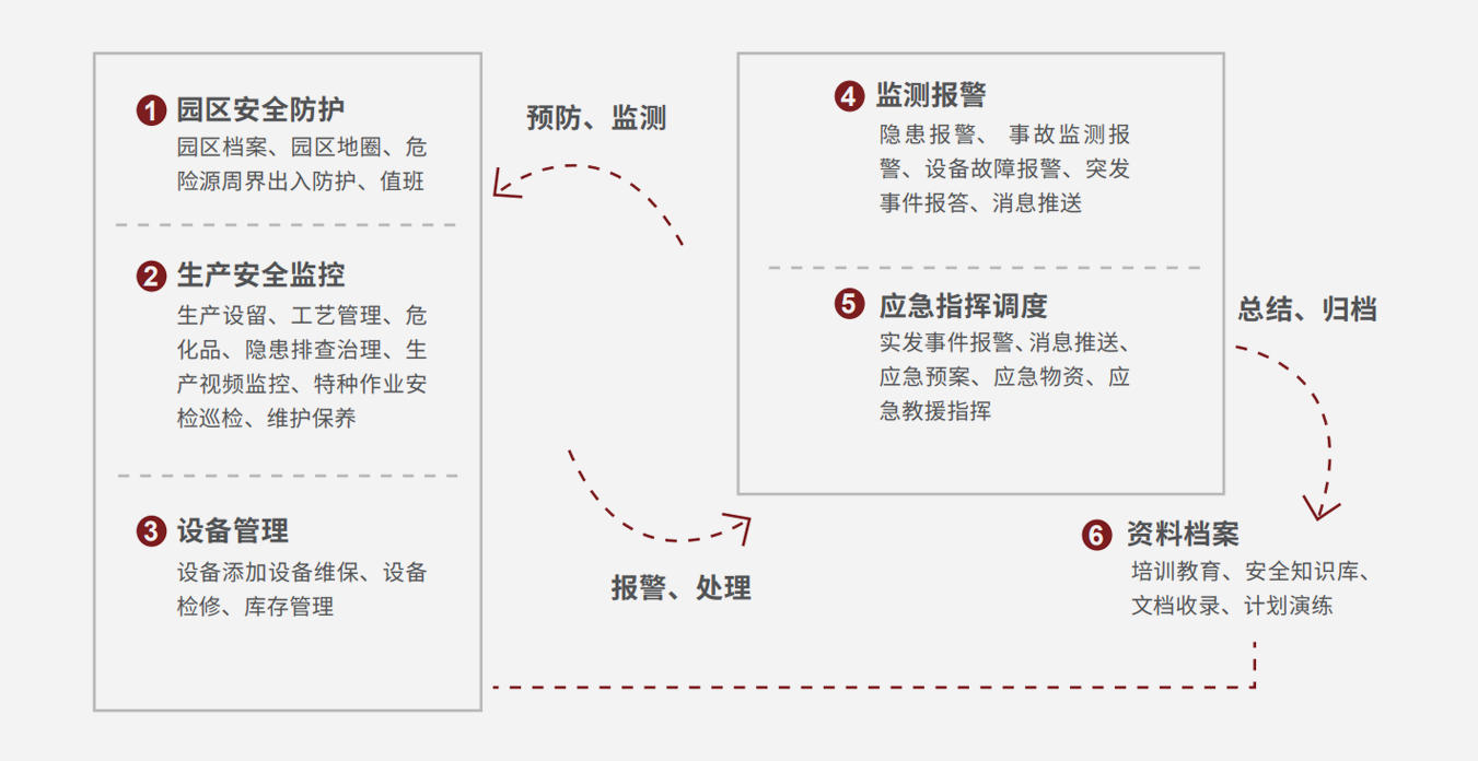 南宫NG·娱乐(中国游)官方网站