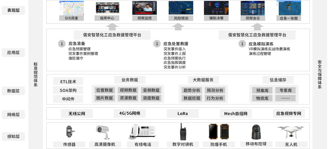 南宫NG·娱乐(中国游)官方网站