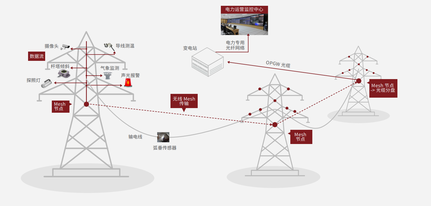 南宫NG·娱乐(中国游)官方网站